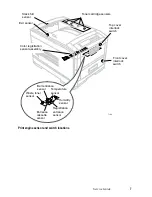 Preview for 21 page of Tektronix 1235N - Phaser Color Laser Printer Service Manual