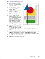 Preview for 65 page of Tektronix 1235N - Phaser Color Laser Printer Service Manual