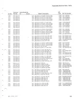 Preview for 89 page of Tektronix 1401A Instruction Manual