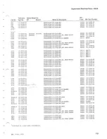 Preview for 93 page of Tektronix 1401A Instruction Manual