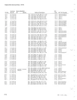 Preview for 96 page of Tektronix 1401A Instruction Manual