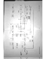 Preview for 103 page of Tektronix 1401A Instruction Manual