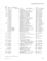 Preview for 129 page of Tektronix 1401A Instruction Manual