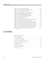 Предварительный просмотр 10 страницы Tektronix 1503C User Manual