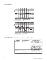 Preview for 82 page of Tektronix 1503C User Manual