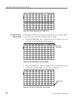 Preview for 96 page of Tektronix 1503C User Manual