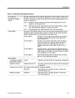 Preview for 26 page of Tektronix 1705A Instruction Manual