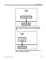 Предварительный просмотр 52 страницы Tektronix 1705A Instruction Manual