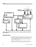 Предварительный просмотр 129 страницы Tektronix 1705A Instruction Manual