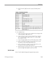 Предварительный просмотр 140 страницы Tektronix 1705A Instruction Manual