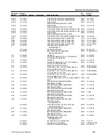 Preview for 166 page of Tektronix 1705A Instruction Manual