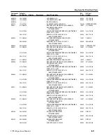 Preview for 170 page of Tektronix 1705A Instruction Manual