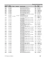 Preview for 180 page of Tektronix 1705A Instruction Manual