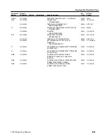 Preview for 188 page of Tektronix 1705A Instruction Manual