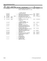 Preview for 221 page of Tektronix 1705A Instruction Manual