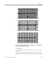 Предварительный просмотр 41 страницы Tektronix 1710J Series Instruction Manual