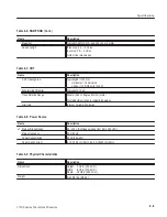 Preview for 71 page of Tektronix 1710J Series Instruction Manual