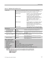 Предварительный просмотр 73 страницы Tektronix 1710J Series Instruction Manual