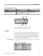 Preview for 125 page of Tektronix 1710J Series Instruction Manual