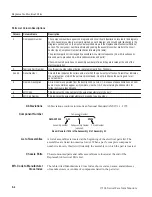 Предварительный просмотр 172 страницы Tektronix 1710J Series Instruction Manual