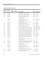 Предварительный просмотр 178 страницы Tektronix 1710J Series Instruction Manual