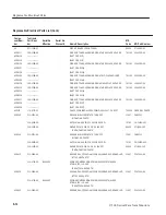 Предварительный просмотр 182 страницы Tektronix 1710J Series Instruction Manual