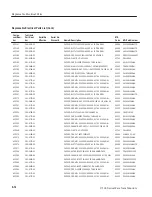 Предварительный просмотр 184 страницы Tektronix 1710J Series Instruction Manual