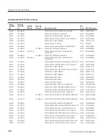 Предварительный просмотр 186 страницы Tektronix 1710J Series Instruction Manual