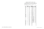 Preview for 216 page of Tektronix 1710J Series Instruction Manual