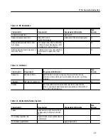 Предварительный просмотр 25 страницы Tektronix 1730 Series Instruction Manual