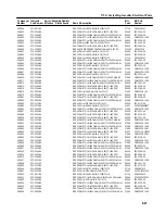 Preview for 217 page of Tektronix 1730 Series Instruction Manual