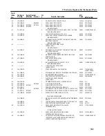 Preview for 253 page of Tektronix 1730 Series Instruction Manual