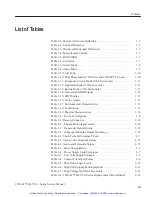 Preview for 14 page of Tektronix 1740A Series User Manual