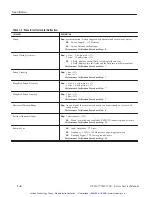 Preview for 26 page of Tektronix 1740A Series User Manual