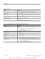 Preview for 30 page of Tektronix 1740A Series User Manual