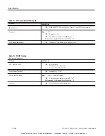 Preview for 32 page of Tektronix 1740A Series User Manual