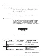 Preview for 45 page of Tektronix 1740A Series User Manual