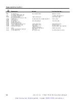 Preview for 213 page of Tektronix 1740A Series User Manual