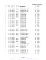 Preview for 214 page of Tektronix 1740A Series User Manual