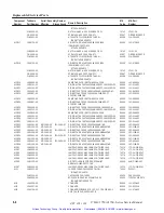 Preview for 217 page of Tektronix 1740A Series User Manual