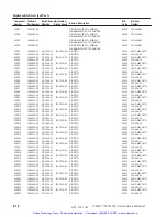 Preview for 223 page of Tektronix 1740A Series User Manual