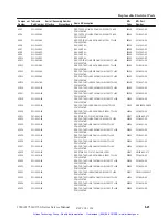 Preview for 234 page of Tektronix 1740A Series User Manual