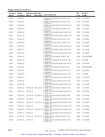 Preview for 241 page of Tektronix 1740A Series User Manual