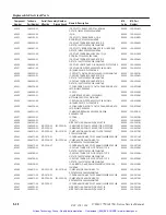 Preview for 247 page of Tektronix 1740A Series User Manual