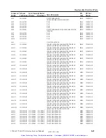 Preview for 256 page of Tektronix 1740A Series User Manual