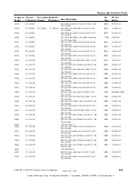 Preview for 262 page of Tektronix 1740A Series User Manual