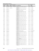 Preview for 267 page of Tektronix 1740A Series User Manual