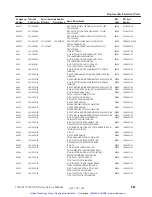 Preview for 268 page of Tektronix 1740A Series User Manual