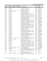 Preview for 270 page of Tektronix 1740A Series User Manual