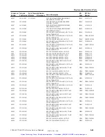 Preview for 272 page of Tektronix 1740A Series User Manual